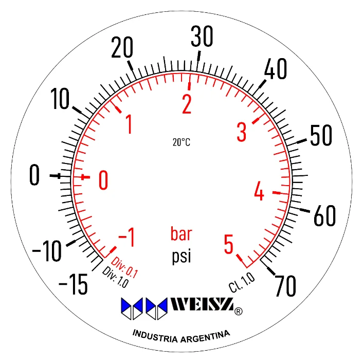 Weisz gauge face, designed with GaugeMaster Pro